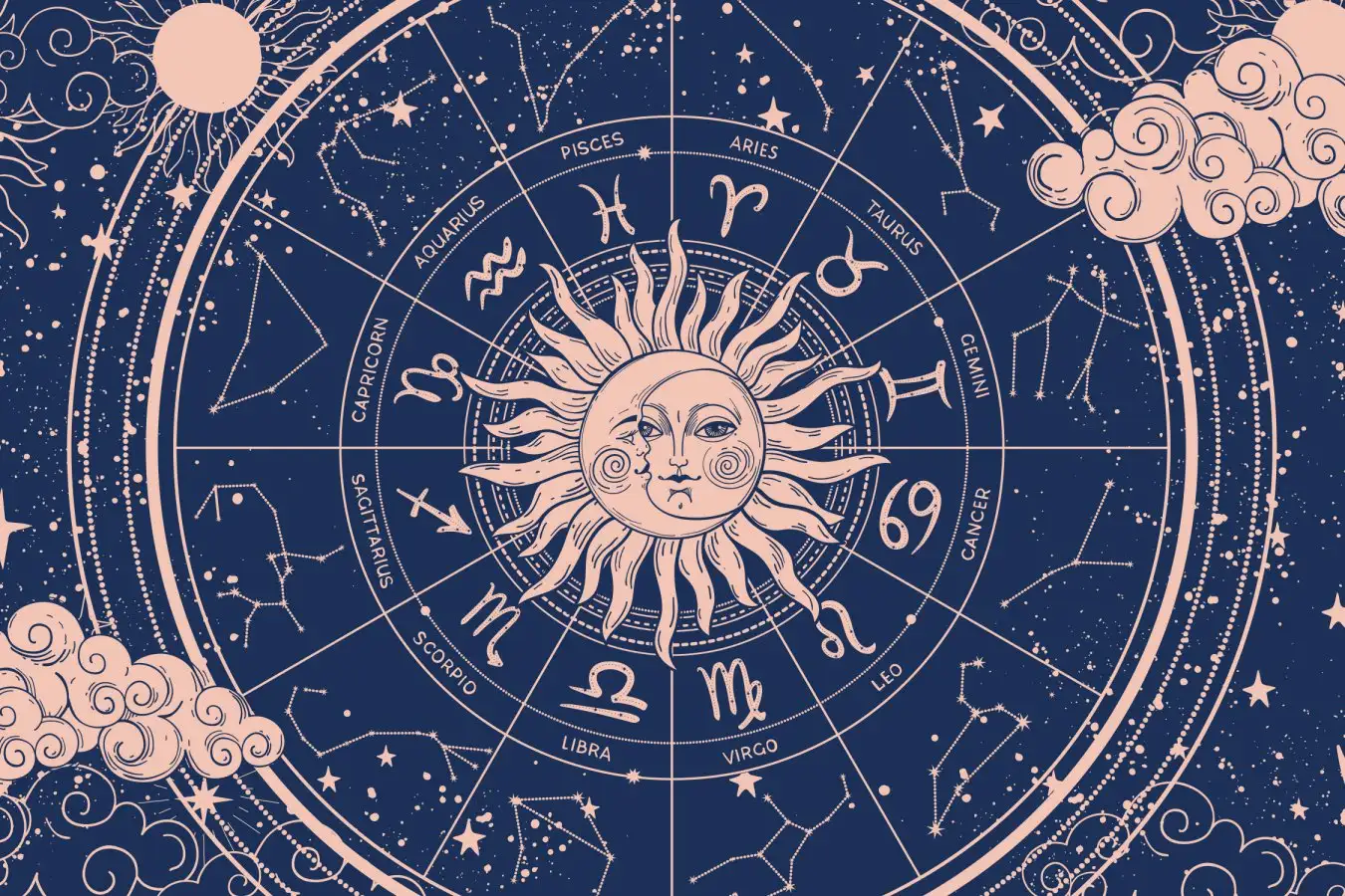 A stylish zodiac diagram